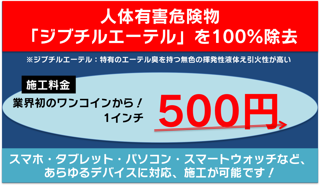 ワンコイン